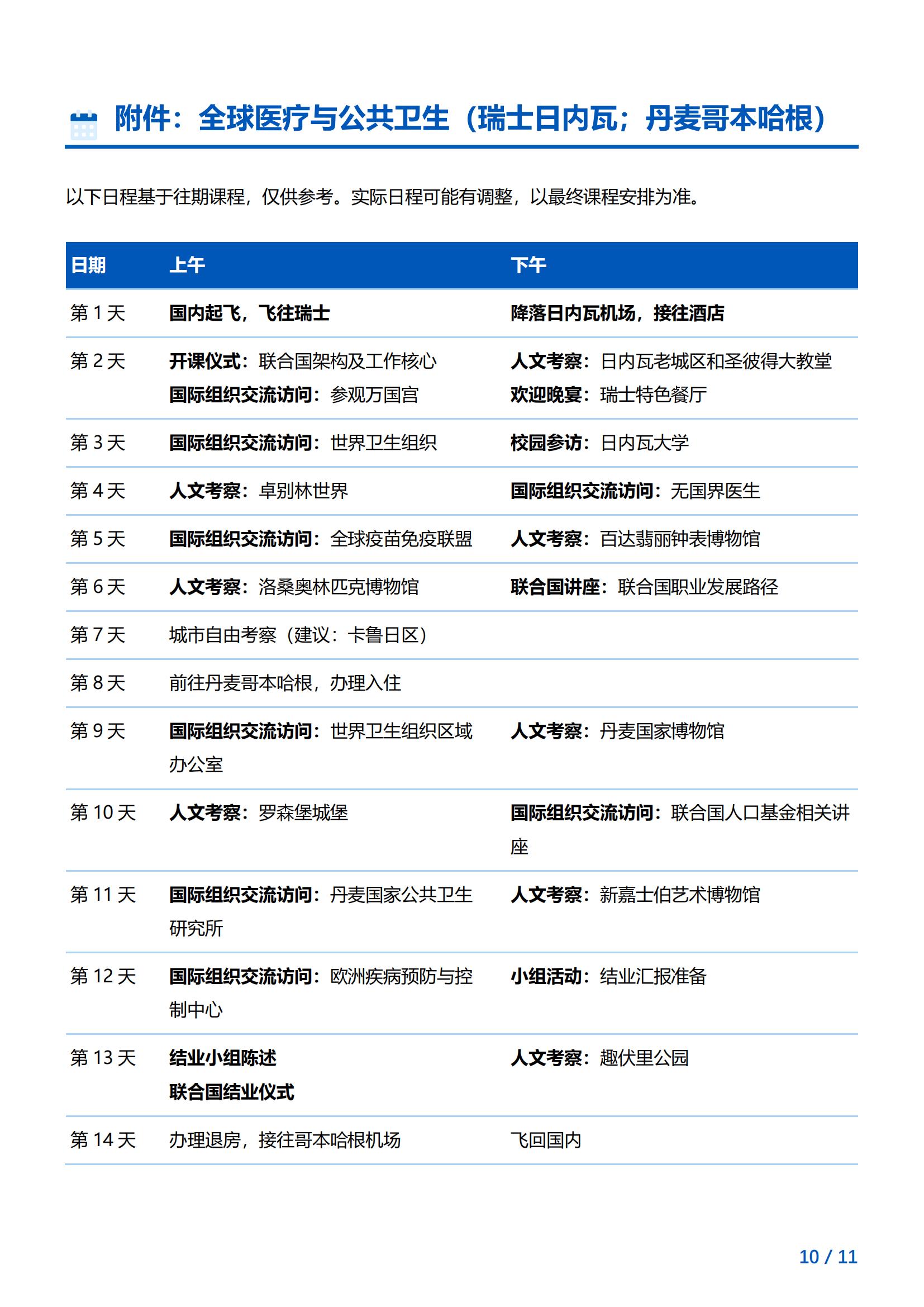 联合国-全球医疗与公共卫生实训项目简章（瑞士日内瓦+丹麦哥本哈根）