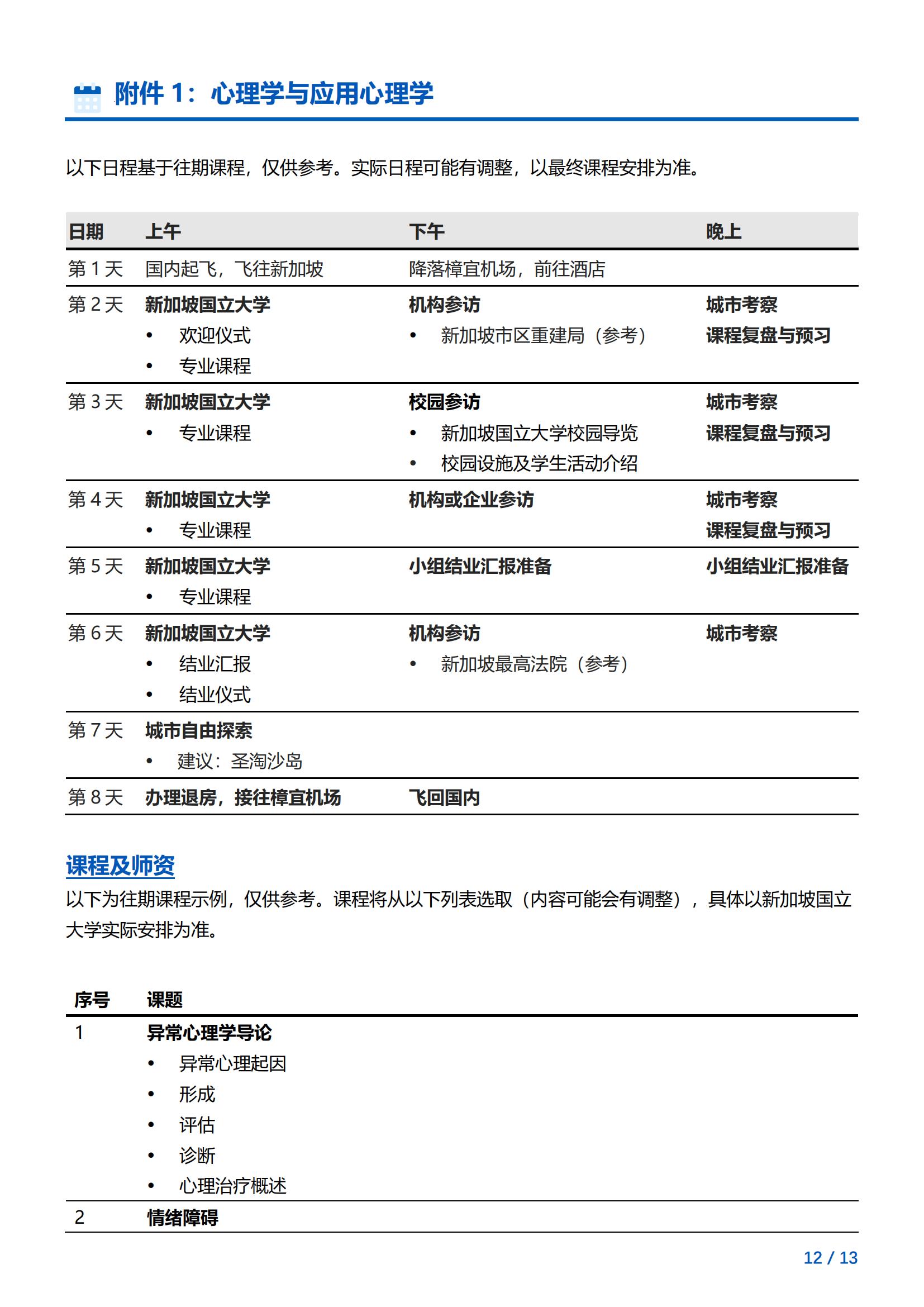 新加坡国立大学—心理学与应用心理学项目简章