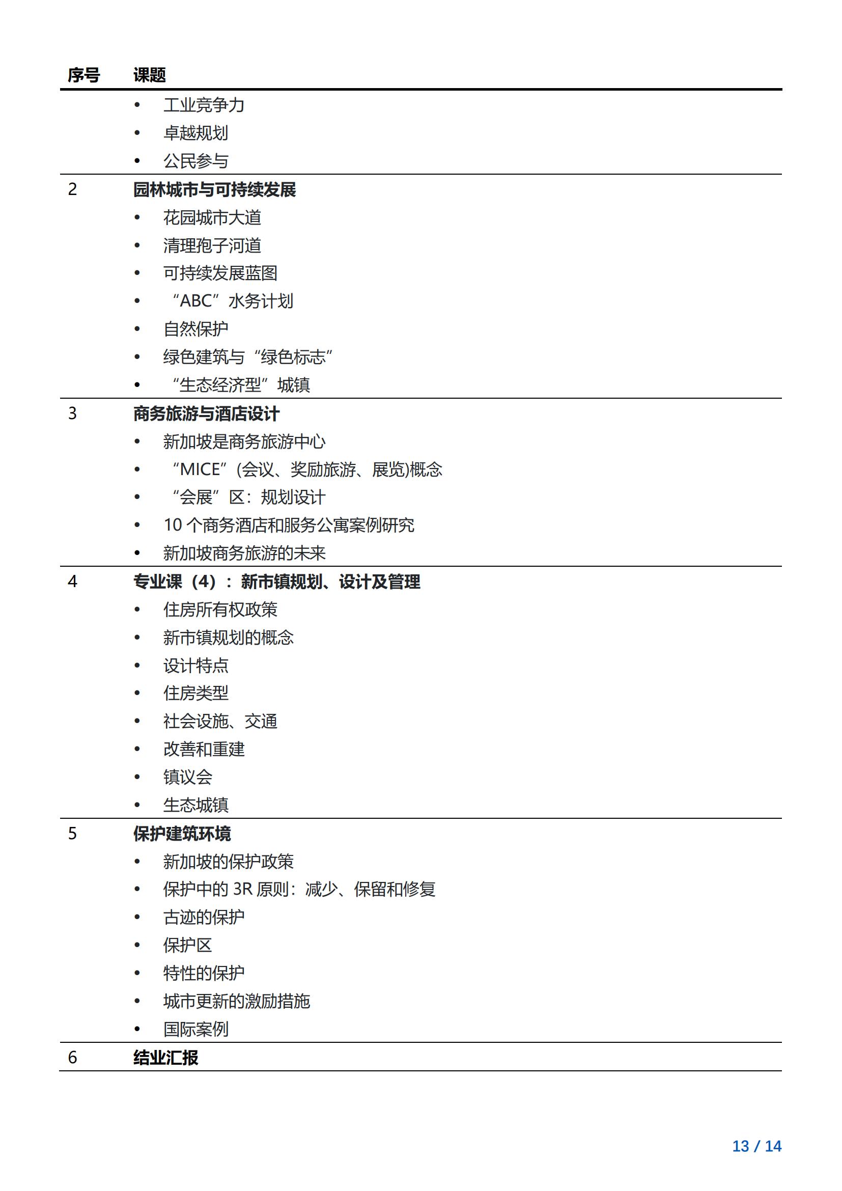 新加坡国立大学—城市规划与建筑设计项目简章