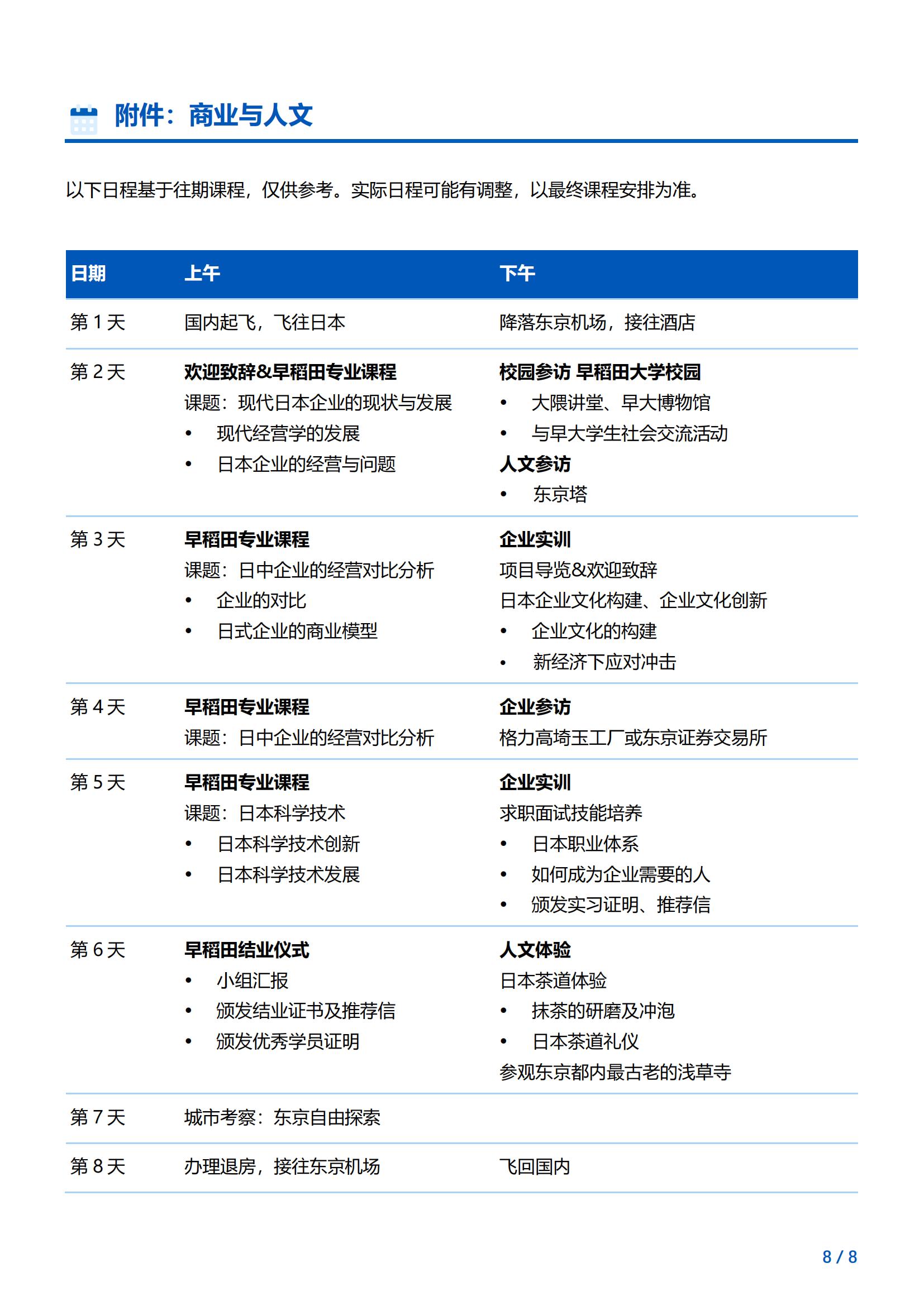 早稻田大学—商业与人文访学项目简章