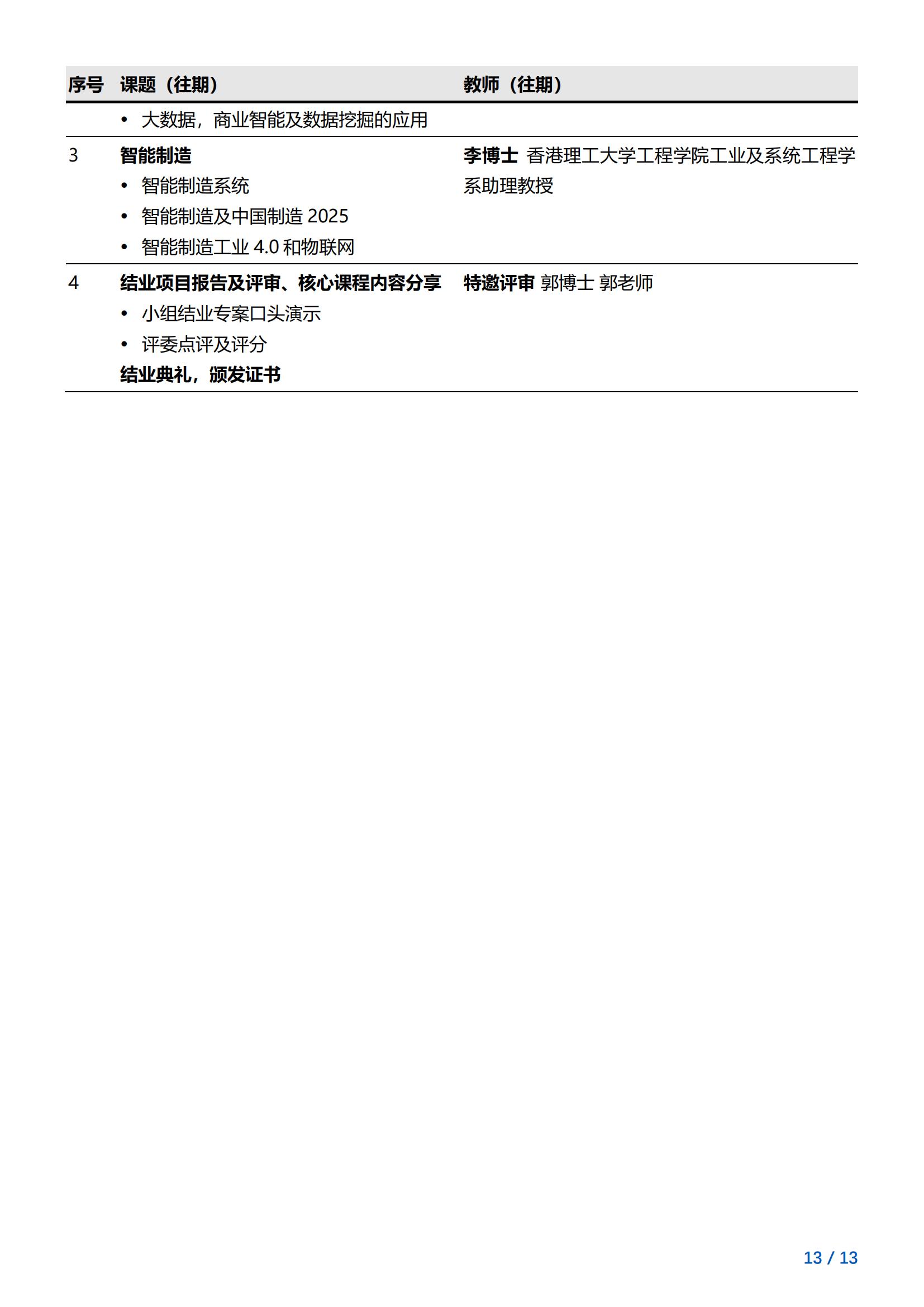 香港大学-人工智能与未来科技访学项目简章